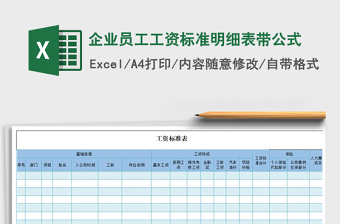 2021标准工资表格式