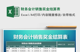 2021年財務會計銷售獎金結算表