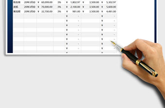 2021年財務會計銷售獎金結算表