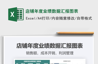 2021年店鋪年度業(yè)績(jī)數(shù)據(jù)匯報(bào)圖表