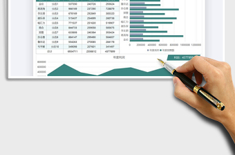 2021年店鋪年度業(yè)績(jī)數(shù)據(jù)匯報(bào)圖表