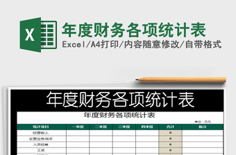 2021年年度財(cái)務(wù)各項(xiàng)統(tǒng)計(jì)表