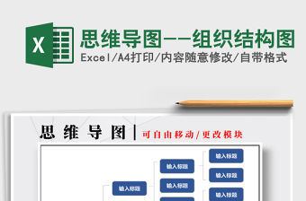 2021年思維導圖--組織結構圖