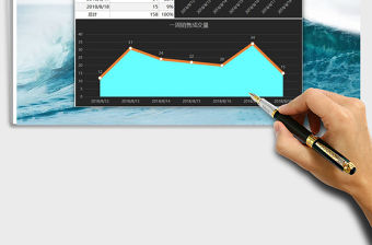 2021年銷售每日成交量報表