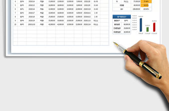 2021年應收賬款明細表（按賬齡統計）