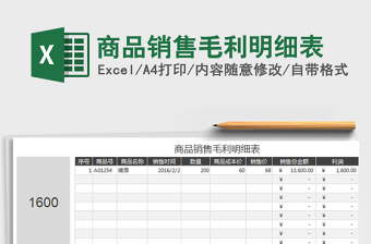 2021年商品销售毛利明细表