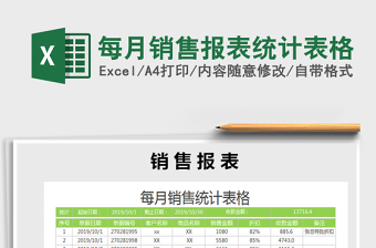 2021年每月銷售報表統(tǒng)計表格
