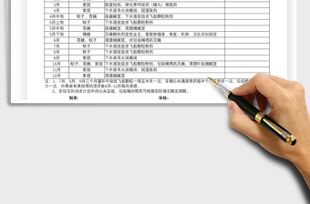 2021年物業(yè)公司消殺計劃
