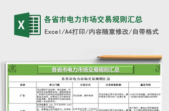 2021年各省市電力市場交易規則匯總