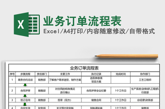 2021年业务订单流程表