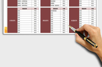 2021年餐飲菜單價格表