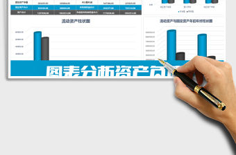 2021年資產負債表分析