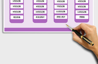 2021年財務年度收支管理系