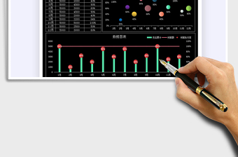 2021年支出預(yù)算分析表