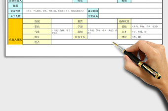 2021年客户信用调查评定表