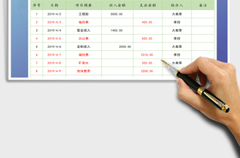 2021年收入支出管理臺(tái)賬