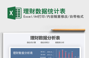 2021年理財(cái)數(shù)據(jù)統(tǒng)計(jì)表