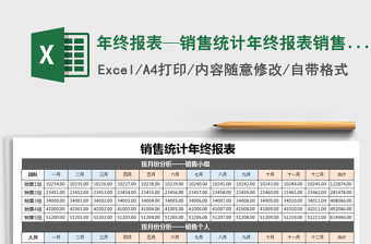 2022销售一周数据统计展示汇报