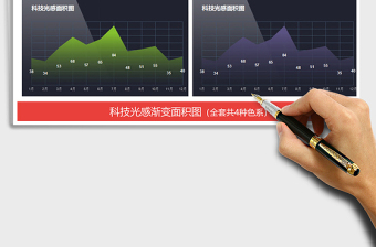 2021年科技光感面積圖表 趨勢占比分析
