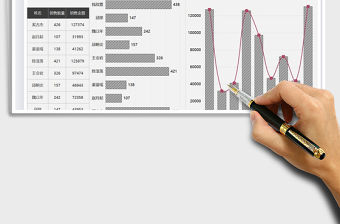 2021年營銷數據分析銷售圖表