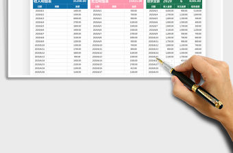 2021年財(cái)務(wù)管理-收支表利潤(rùn)表