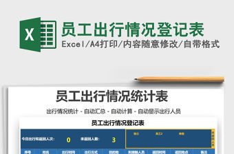 2021年員工出行情況登記表