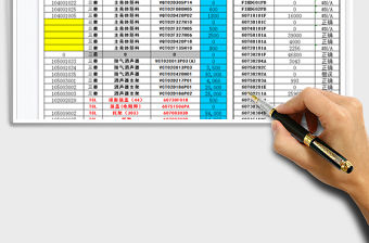 2021年庫存盤點表-公式判斷是否正確