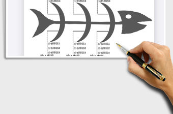 2021年魚骨圖分析法