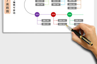 2021年時間線流程圖