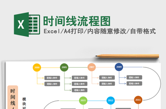 2022项目时间线图表