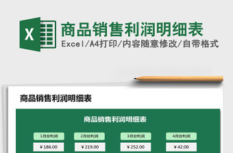 2021年商品銷(xiāo)售利潤(rùn)明細(xì)表