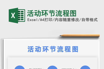 2021年活動環節流程圖