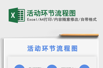 2021年活動環(huán)節(jié)流程圖