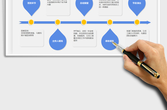 2021年活动环节流程图