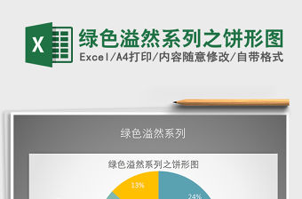 2021年綠色溢然系列之餅形圖