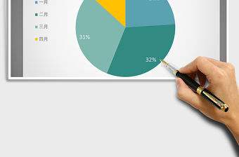 2021年綠色溢然系列之餅形圖
