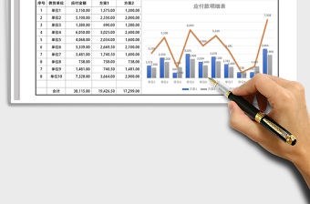 2021年會計實務應付款明細表-折線柱形圖