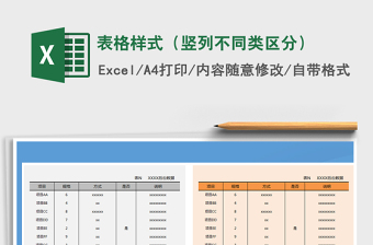 2021年表格樣式（豎列不同類區(qū)分）