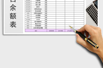 2021年科目余額表