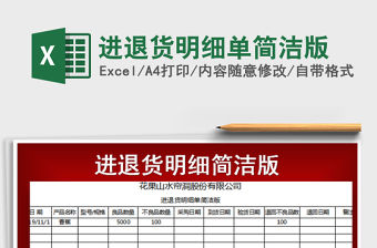 2021年進退貨明細單簡潔版