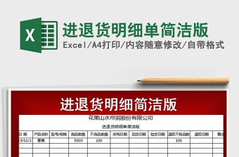 2021年進(jìn)退貨明細(xì)單簡潔版