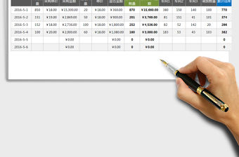 2021年物料（單項）出入庫每日監控表（月度，加權平均法)