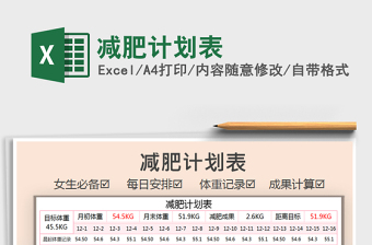 2021年減肥計劃表