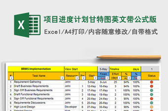2021年項目進度計劃甘特圖英文帶公式版