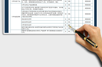 2021年跟單員績效考核表格式