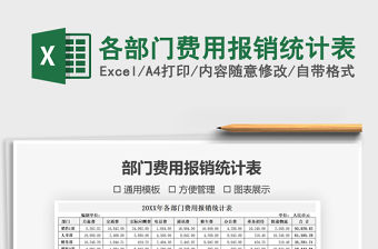 2021年各部門費用報銷統計表