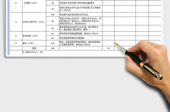 2021年公司采购部供应商考核评估表