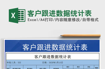 2021年客戶跟進數據統計表