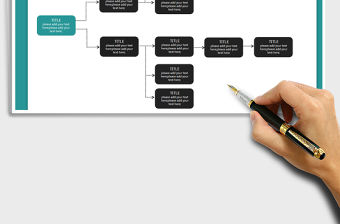 2021年思維導圖流程圖