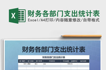 2021年財務各部門支出統計表